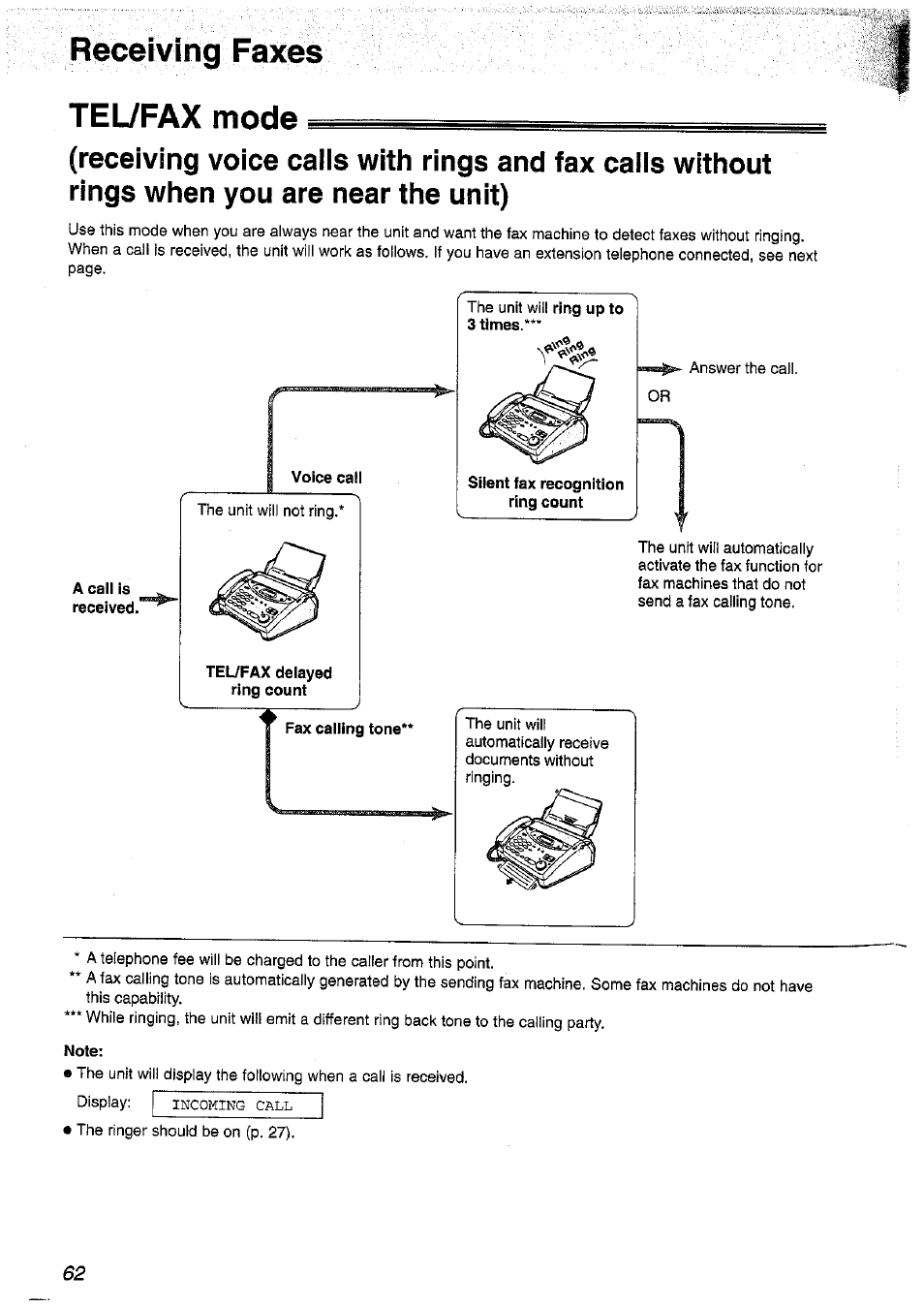 Tel/fax mode, A call is received, Note | Receiving faxes | Panasonic KX-FP101NZ User Manual | Page 62 / 96