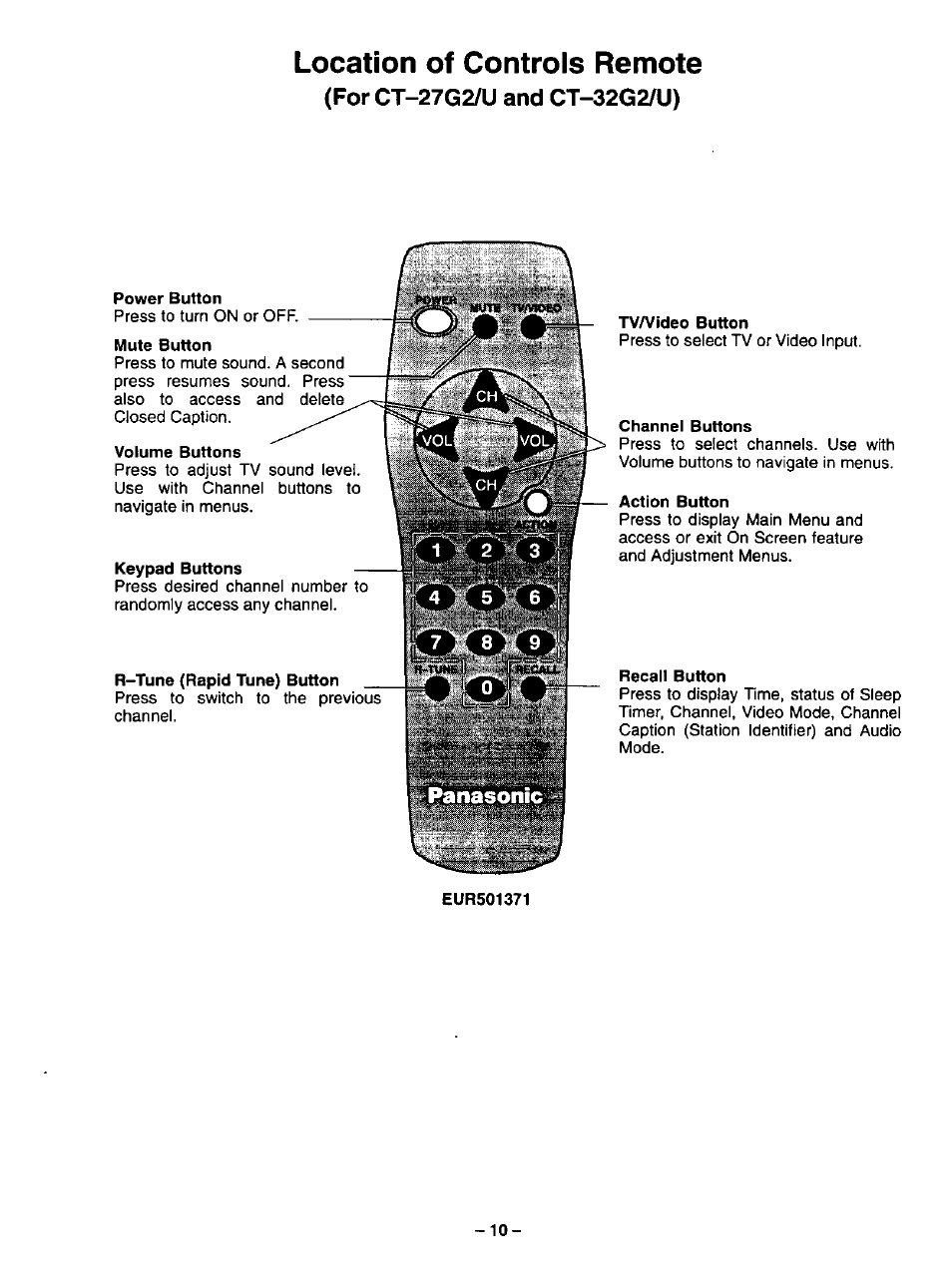 For ct-27g2/u and ct-32g2/u), Power button, Mute button | Volume buttons, R-tune (rapid tune) button, Channel buttons, Action button, Recall button, Multi button, Location of controls remote | Panasonic COLOUR TELEVISION CT-32G2 User Manual | Page 10 / 28
