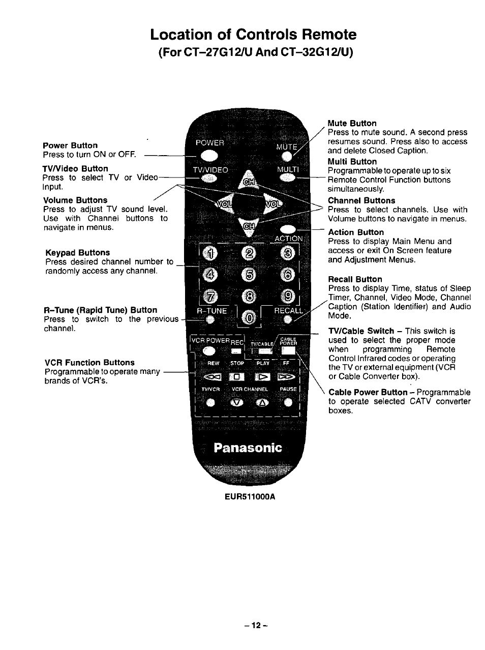 For ct-27g12/u and ct-32g12/u), Power button, Tv/video button | Volume buttons, Mute button, Action button, Recall button, R-tune button recall button, Location of controls remote | Panasonic COLOUR TELEVISION CT-32G2 User Manual | Page 12 / 28
