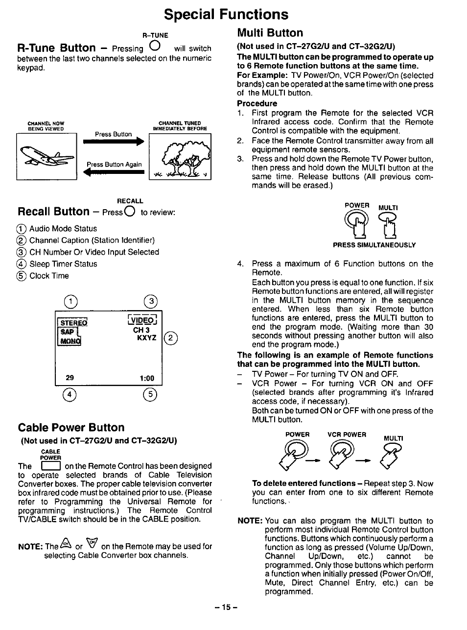 Cable power button, Special functions, R-tun© button | Multi button, Recall button | Panasonic COLOUR TELEVISION CT-32G2 User Manual | Page 15 / 28