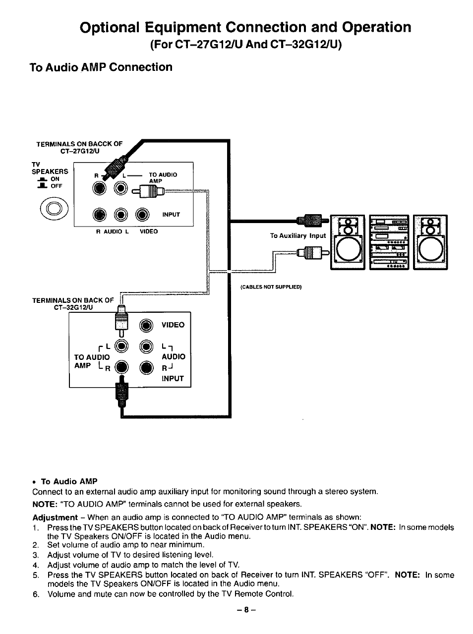 For ct-27g12/u and ct-32g12/u), To audio amp connection, Optional equipment connection and operation | Panasonic COLOUR TELEVISION CT-32G2 User Manual | Page 8 / 28