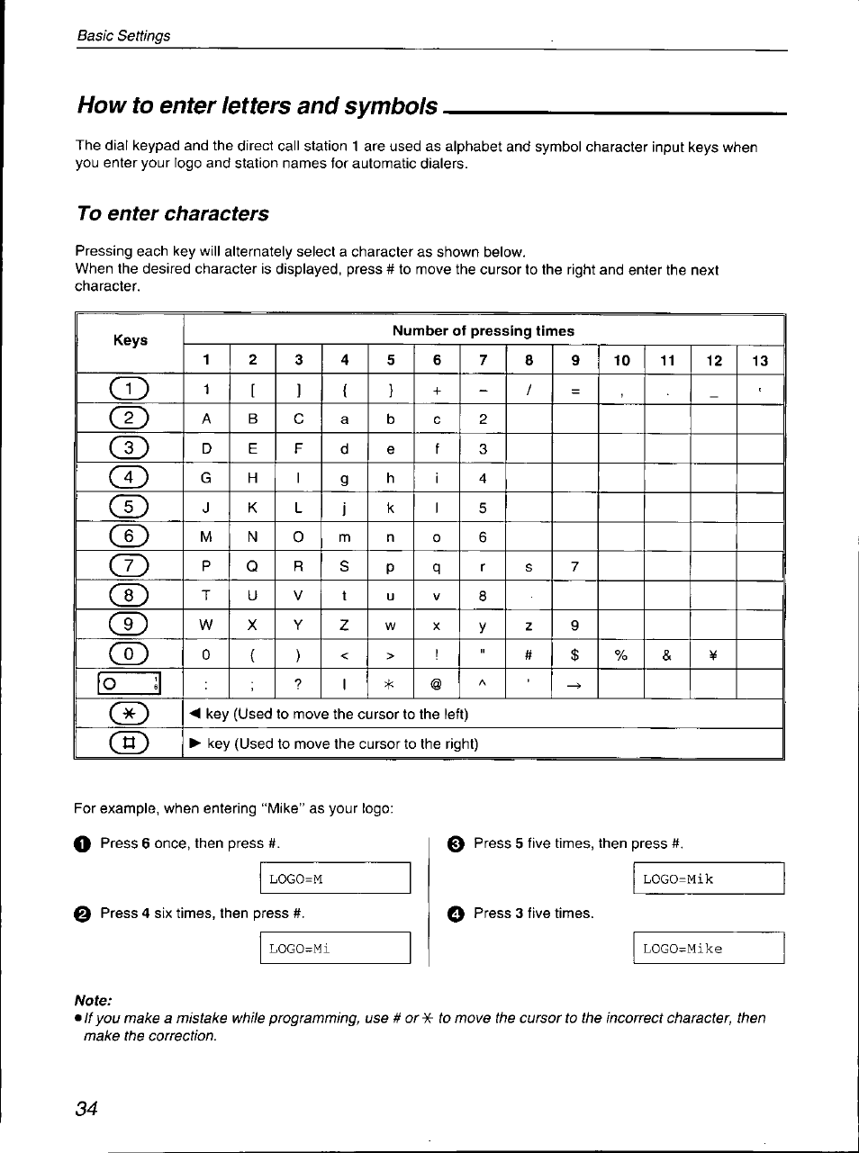 How to enter letters and symbols | Panasonic KX-F700 User Manual | Page 34 / 86