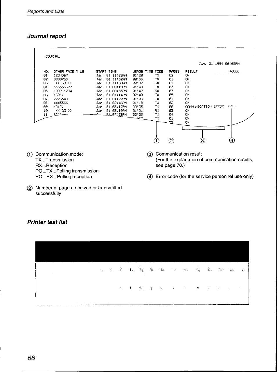 Journal report, Printer test list | Panasonic KX-F700 User Manual | Page 66 / 86