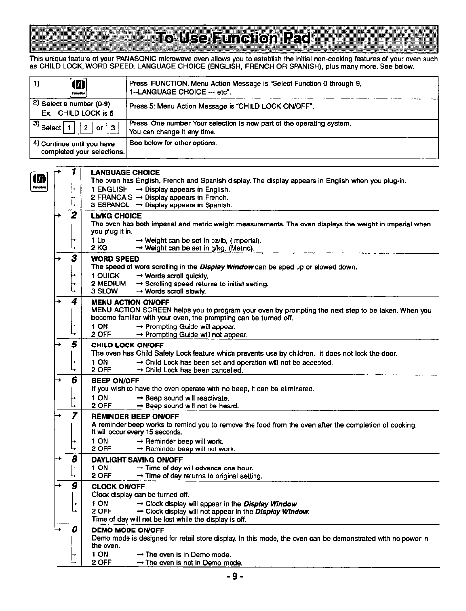 Panasonic THE GENIUS PREMIER NN-S789 User Manual | Page 11 / 48