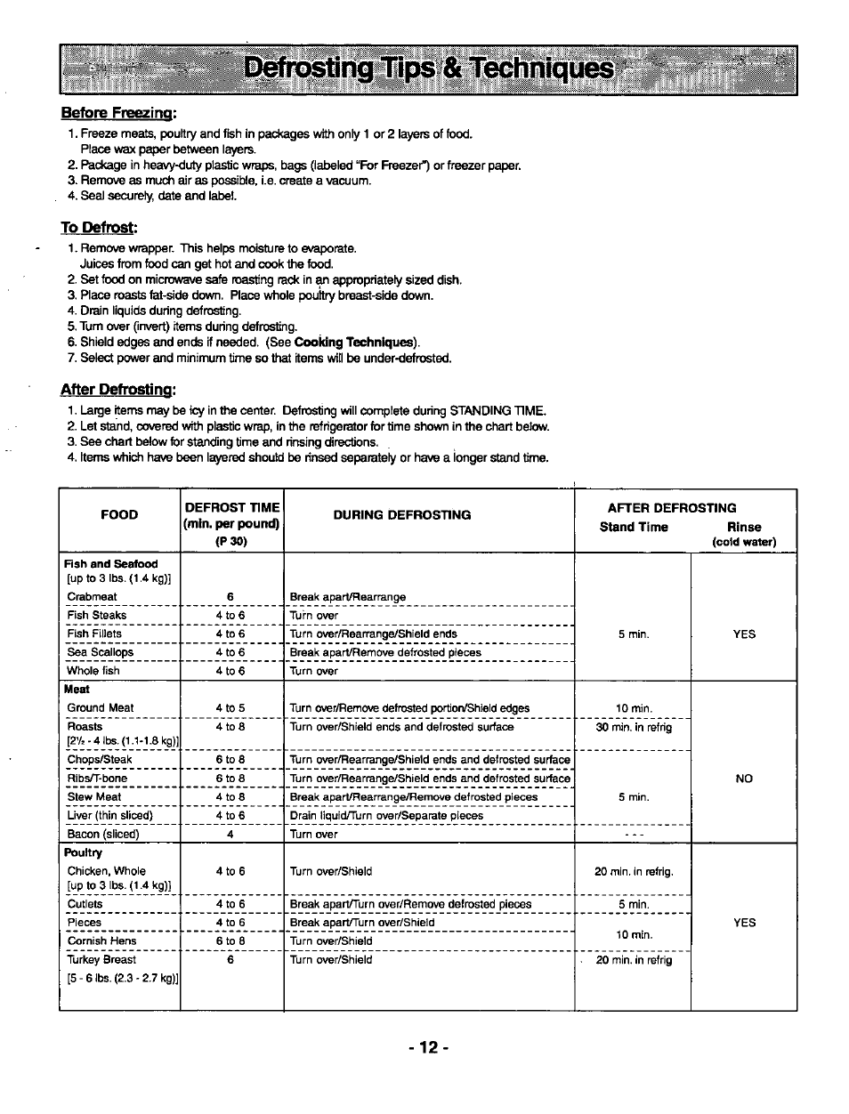 Defrosting tips & techniques | Panasonic THE GENIUS PREMIER NN-S789 User Manual | Page 14 / 48