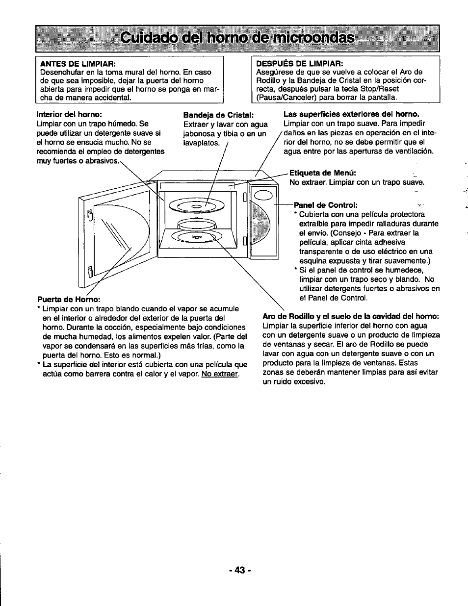 Antes de limpiar, Interior del horno, Las superficies exteriores del horno | Etiqueta de menú, Panel de control, Aro de rodillo y el suelo de la cavidad del homo | Panasonic THE GENIUS PREMIER NN-S789 User Manual | Page 45 / 48
