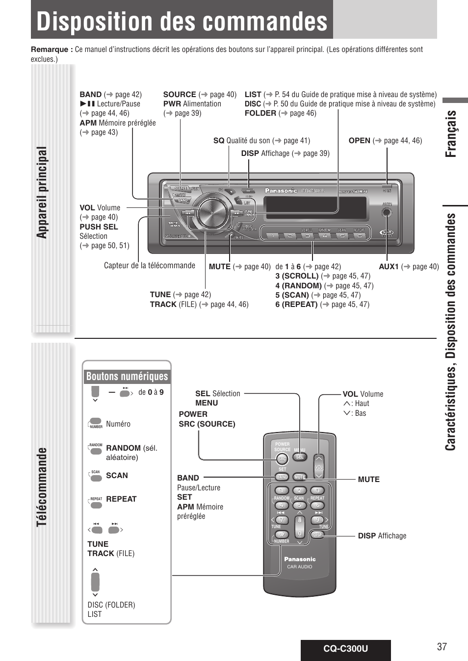 Disposition des commandes, Français, Appareil principal | Boutons numériques, Cq-c300u | Panasonic CQ-C300U User Manual | Page 37 / 88