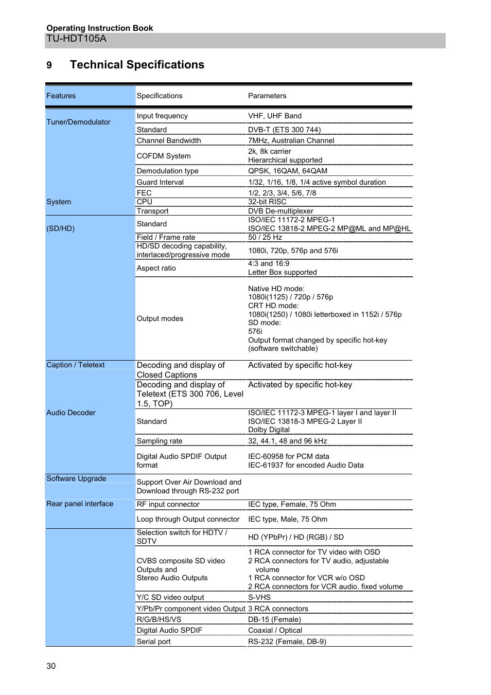 9technical specifications, Technical specifications, Tu-hdt105a | Panasonic TU-HDT105A User Manual | Page 30 / 32