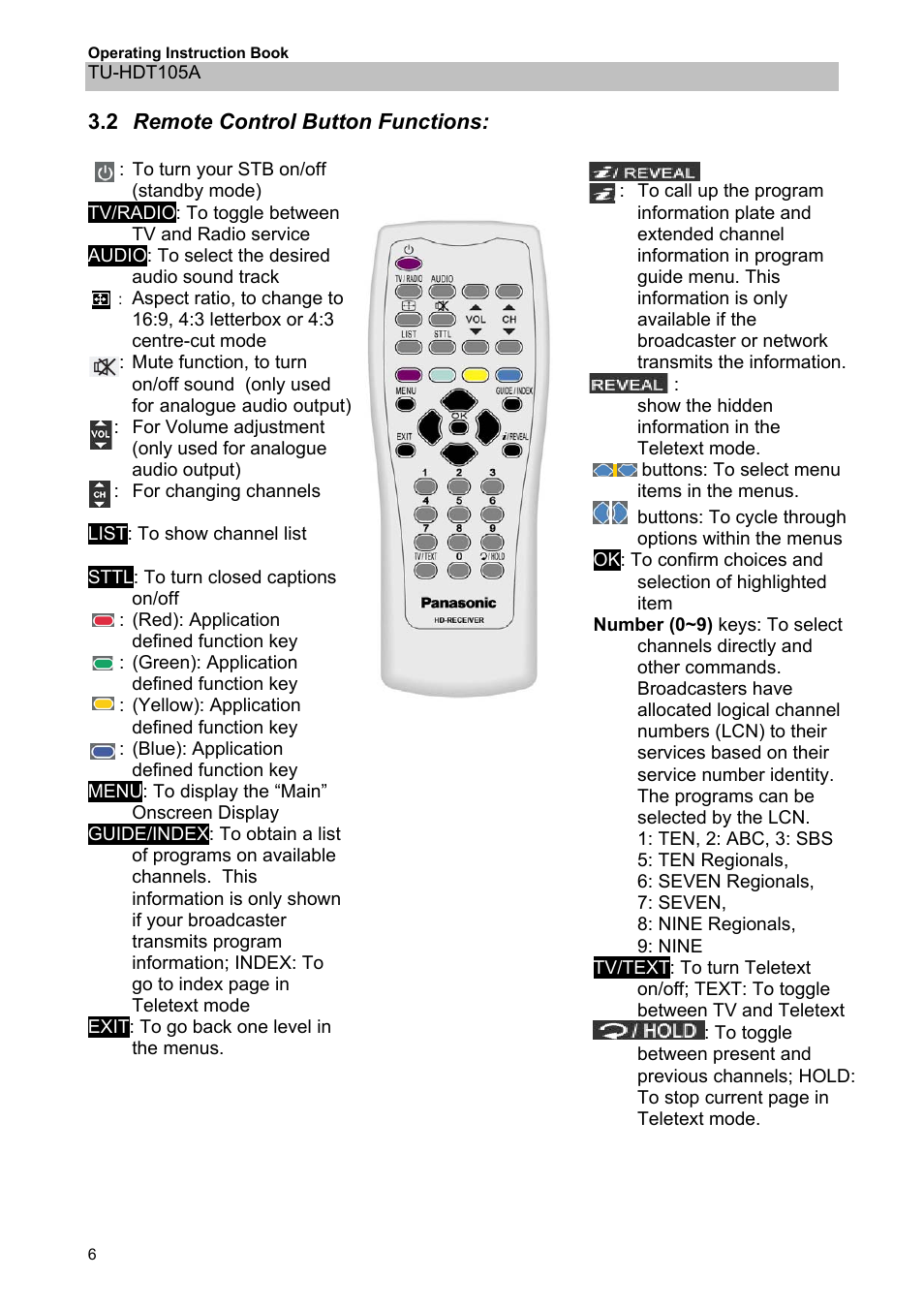 Remote control button functions, 2 remote control button functions | Panasonic TU-HDT105A User Manual | Page 6 / 32