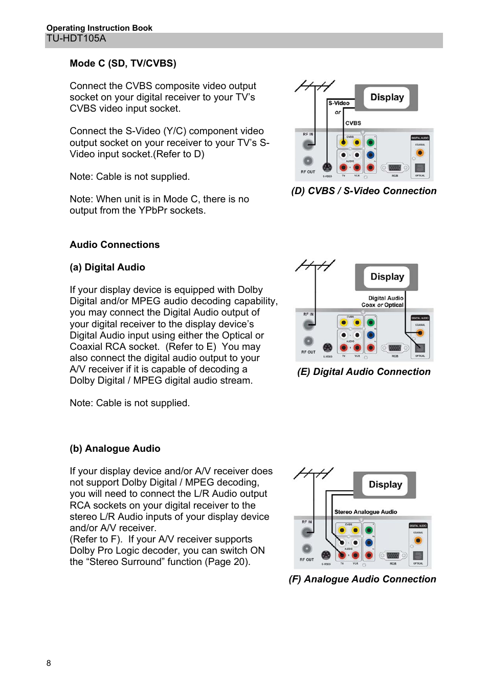 Panasonic TU-HDT105A User Manual | Page 8 / 32