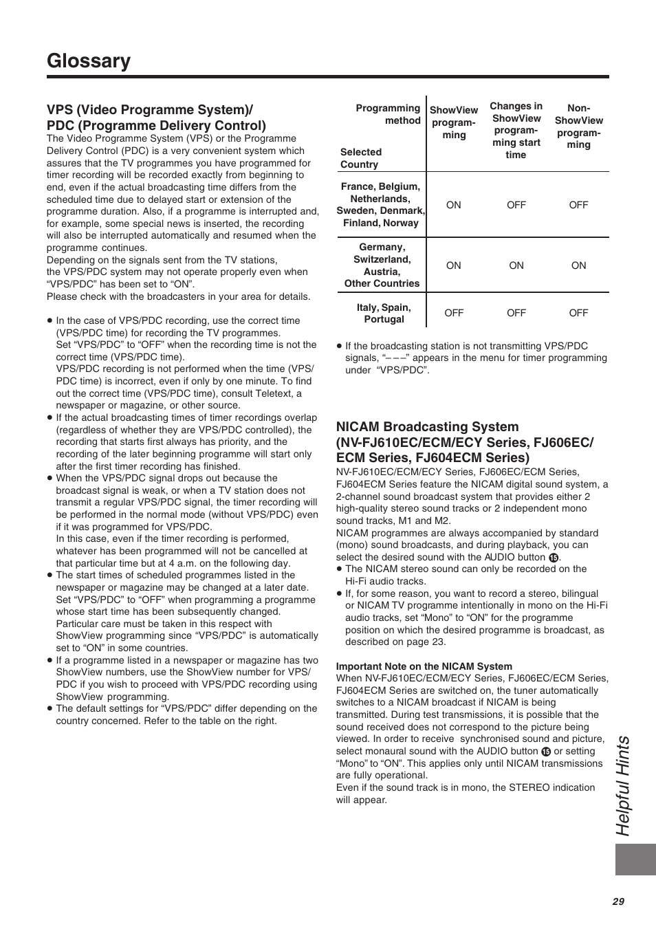 Glossary, Helpful hints | Panasonic NV-FJ610 User Manual | Page 29 / 34