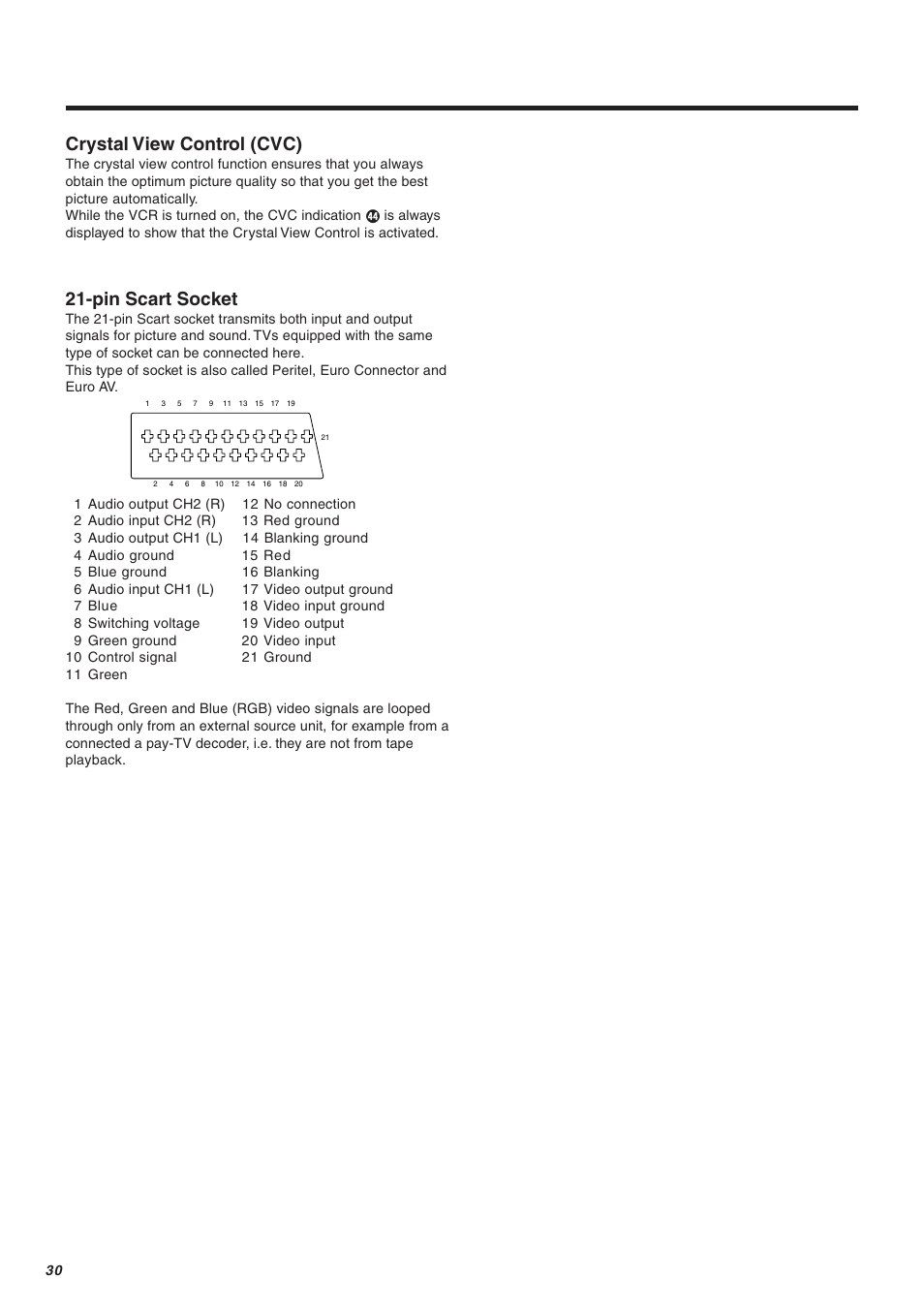 Crystal view control (cvc), Pin scart socket | Panasonic NV-FJ610 User Manual | Page 30 / 34