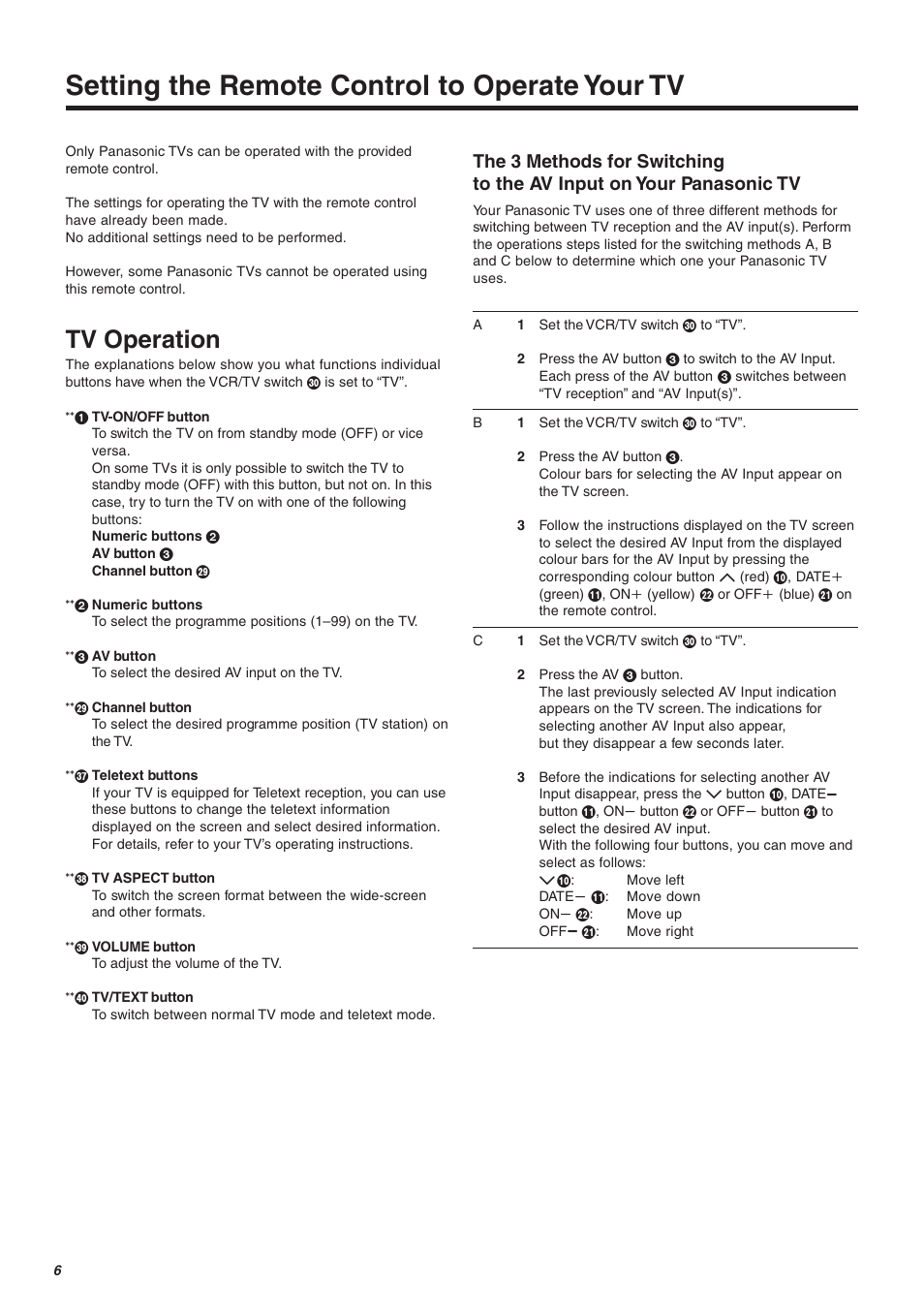 Setting the remote control to operate your tv, Tv operation | Panasonic NV-FJ610 User Manual | Page 6 / 34