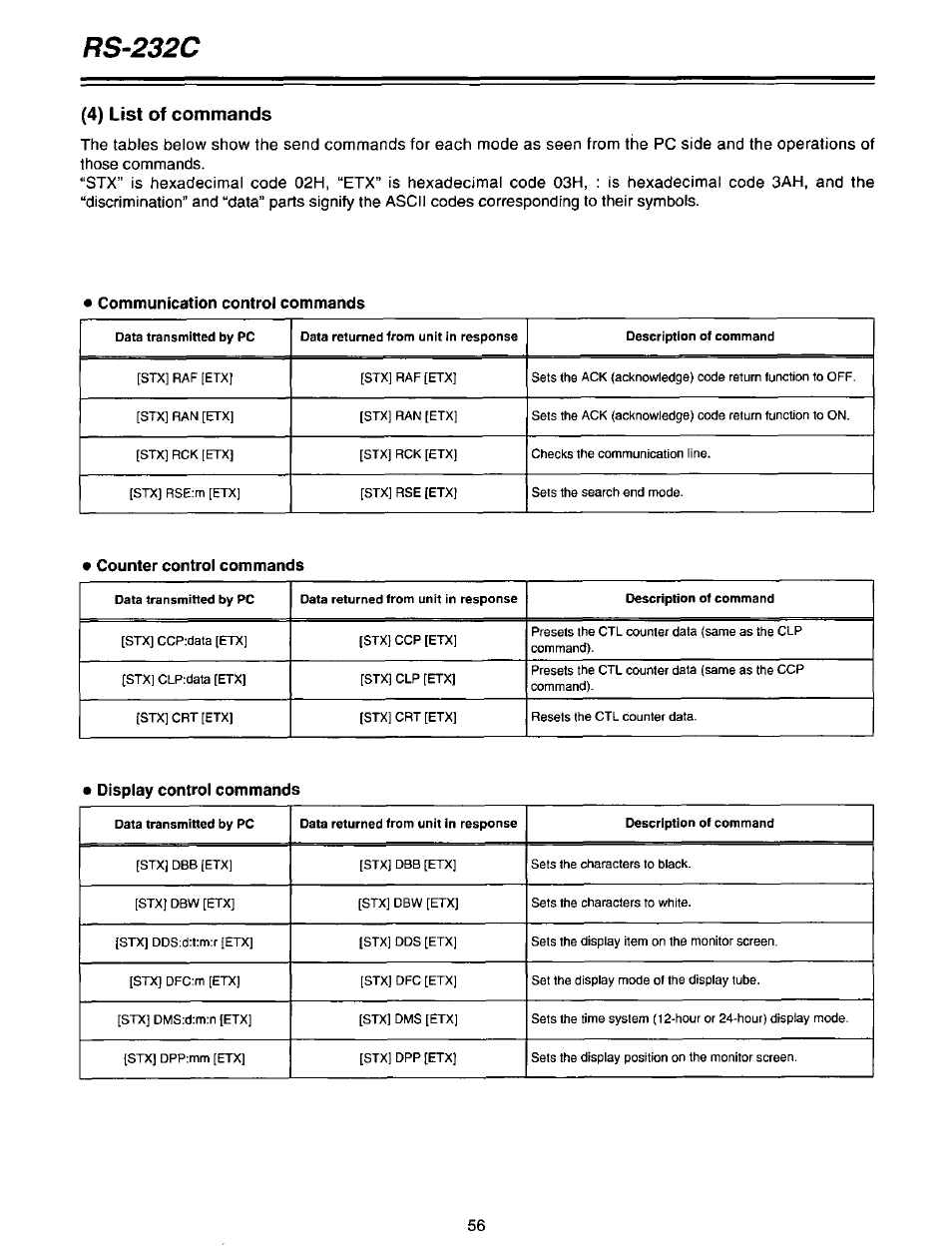 Communication control commands, Counter control commands, Display control commands | Rs-232c, 4) list of commands | Panasonic AG-DTL1P User Manual | Page 56 / 106
