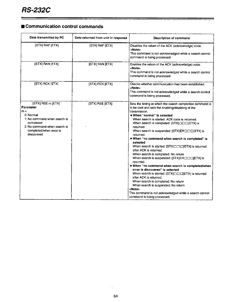 Rs-232c, Communication control commands | Panasonic AG-DTL1P User Manual | Page 64 / 106