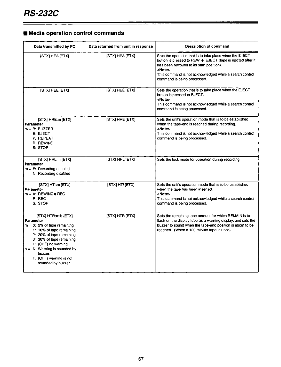 Rs-232c, Media operation control commands | Panasonic AG-DTL1P User Manual | Page 67 / 106