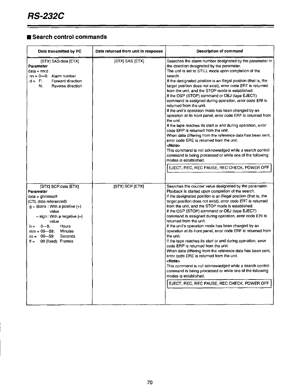 Rs-232c, Search control commands | Panasonic AG-DTL1P User Manual | Page 70 / 106