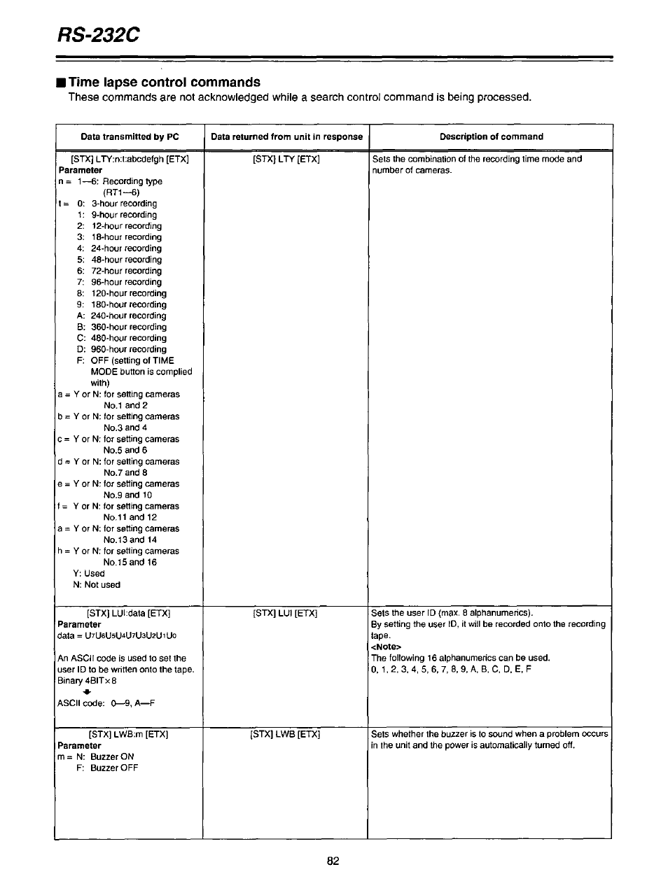 Rs-232c, I time lapse control commands | Panasonic AG-DTL1P User Manual | Page 82 / 106