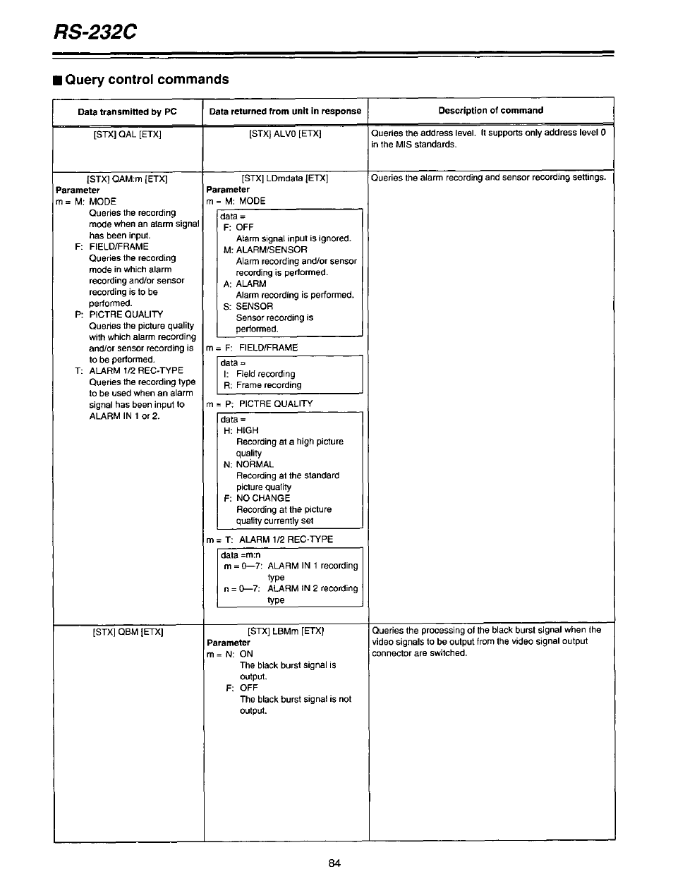 Rs-232c, Query control commands | Panasonic AG-DTL1P User Manual | Page 84 / 106