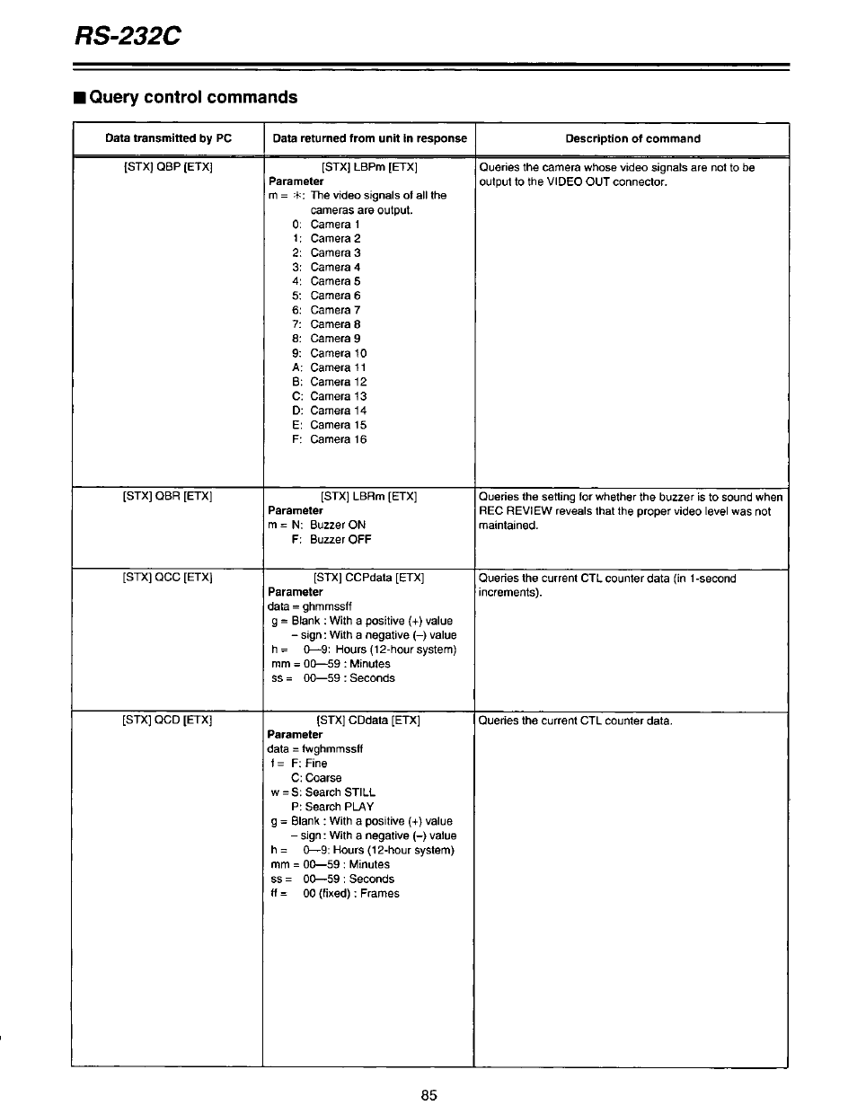 Rs-232c, Query control commands | Panasonic AG-DTL1P User Manual | Page 85 / 106