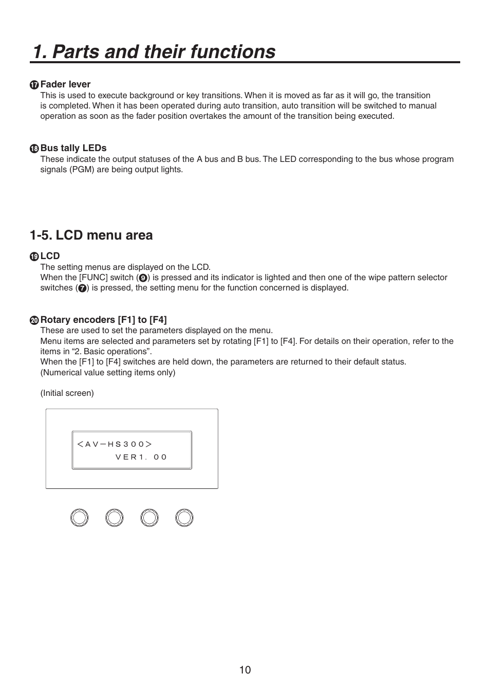 Parts and their functions, 5. lcd menu area | Panasonic AV-HS300 User Manual | Page 10 / 60