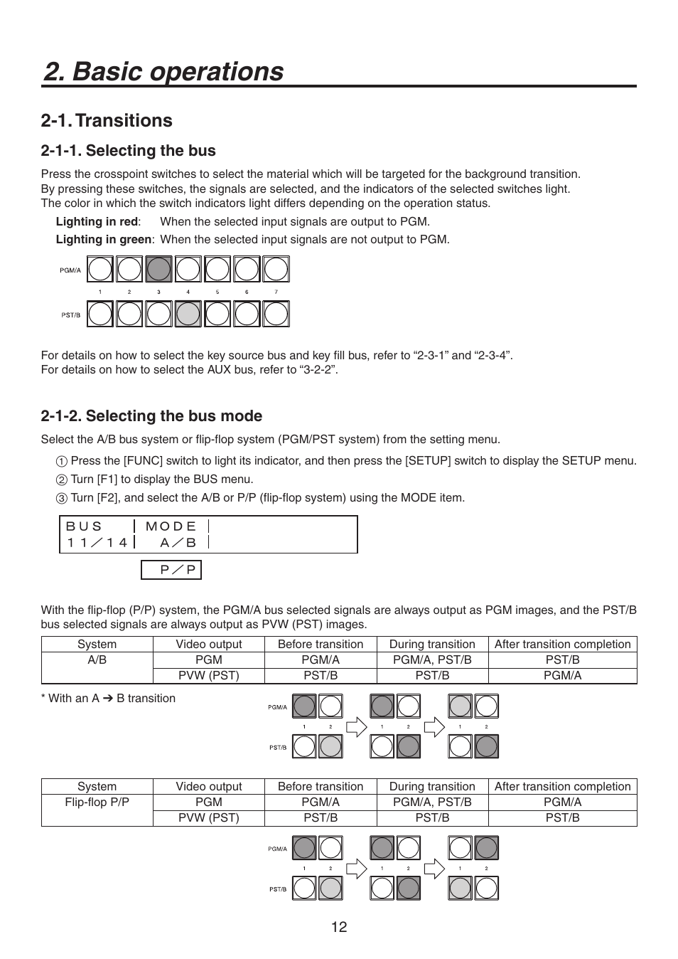 Basic operations, 1. transitions, 1-1. selecting the bus | 1-2. selecting the bus mode | Panasonic AV-HS300 User Manual | Page 12 / 60