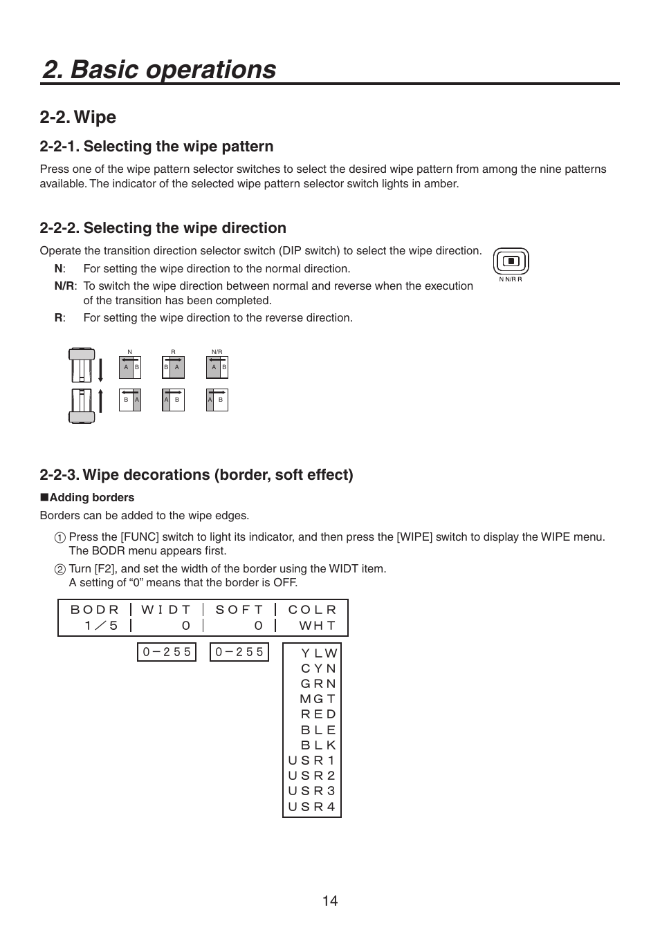 Basic operations, 2. wipe, 2-1. selecting the wipe pattern | 2-2. selecting the wipe direction, 2-3. wipe decorations (border, soft effect) | Panasonic AV-HS300 User Manual | Page 14 / 60