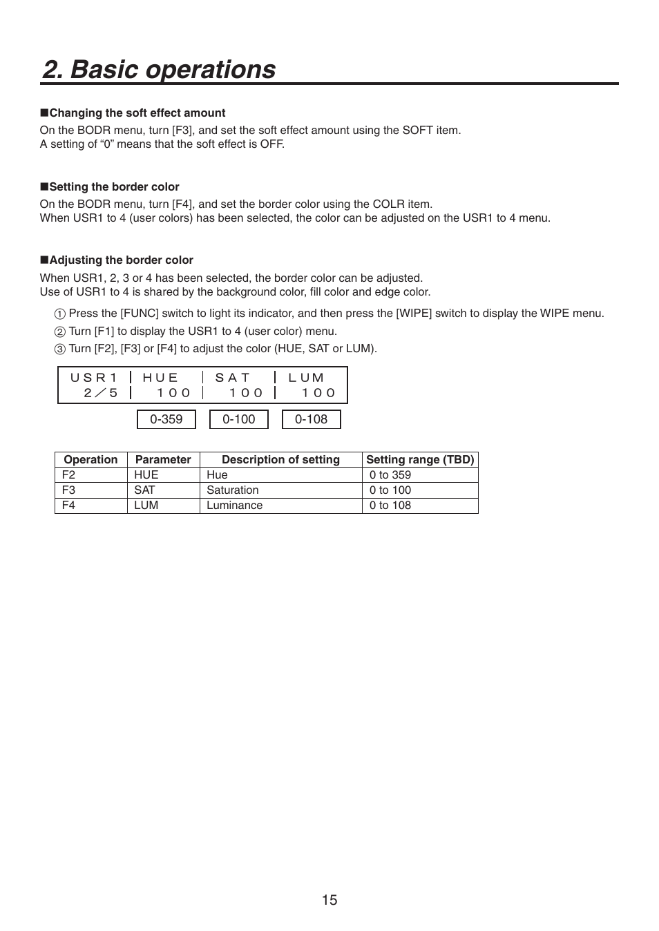 Basic operations | Panasonic AV-HS300 User Manual | Page 15 / 60