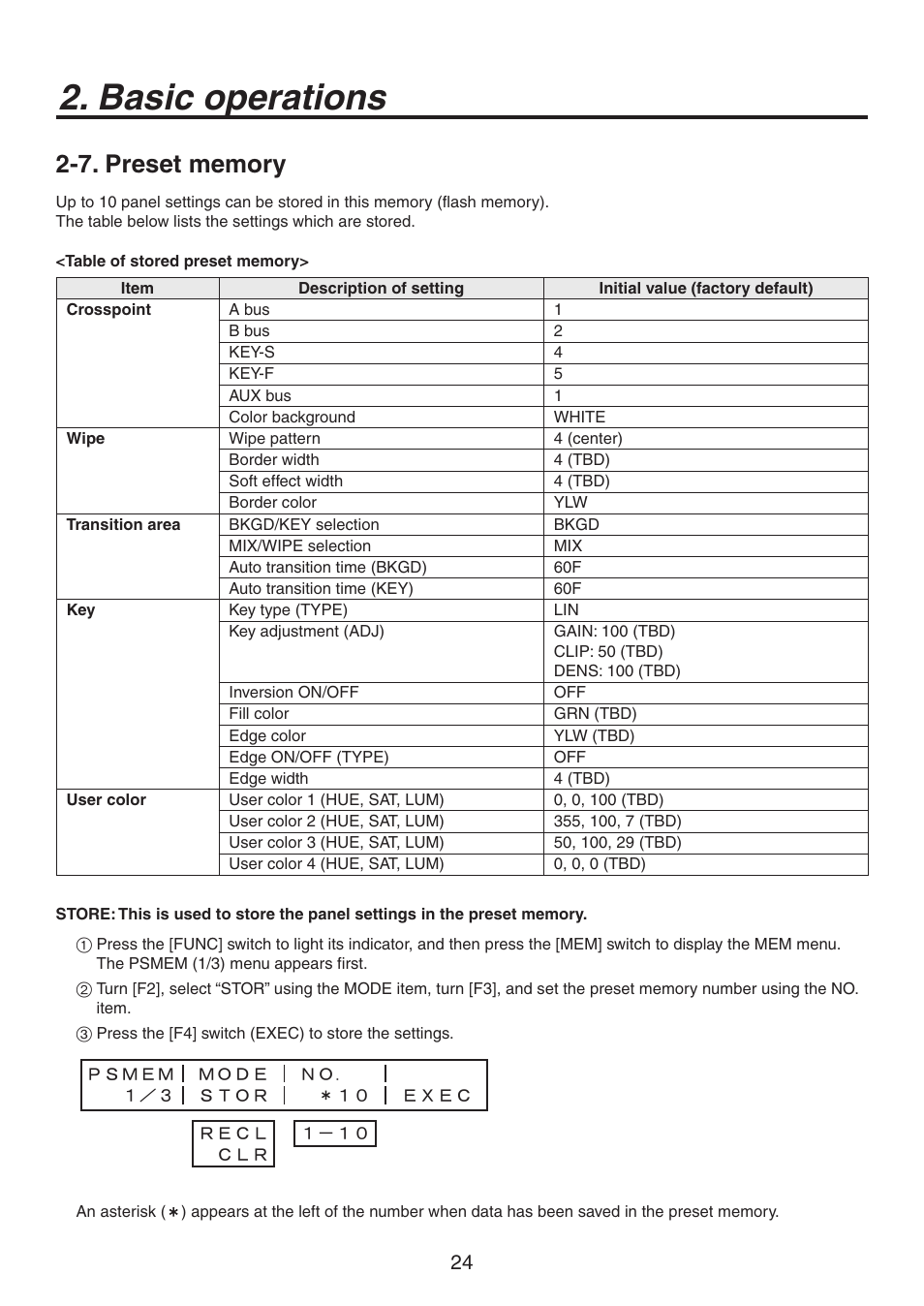 Basic operations | Panasonic AV-HS300 User Manual | Page 24 / 60