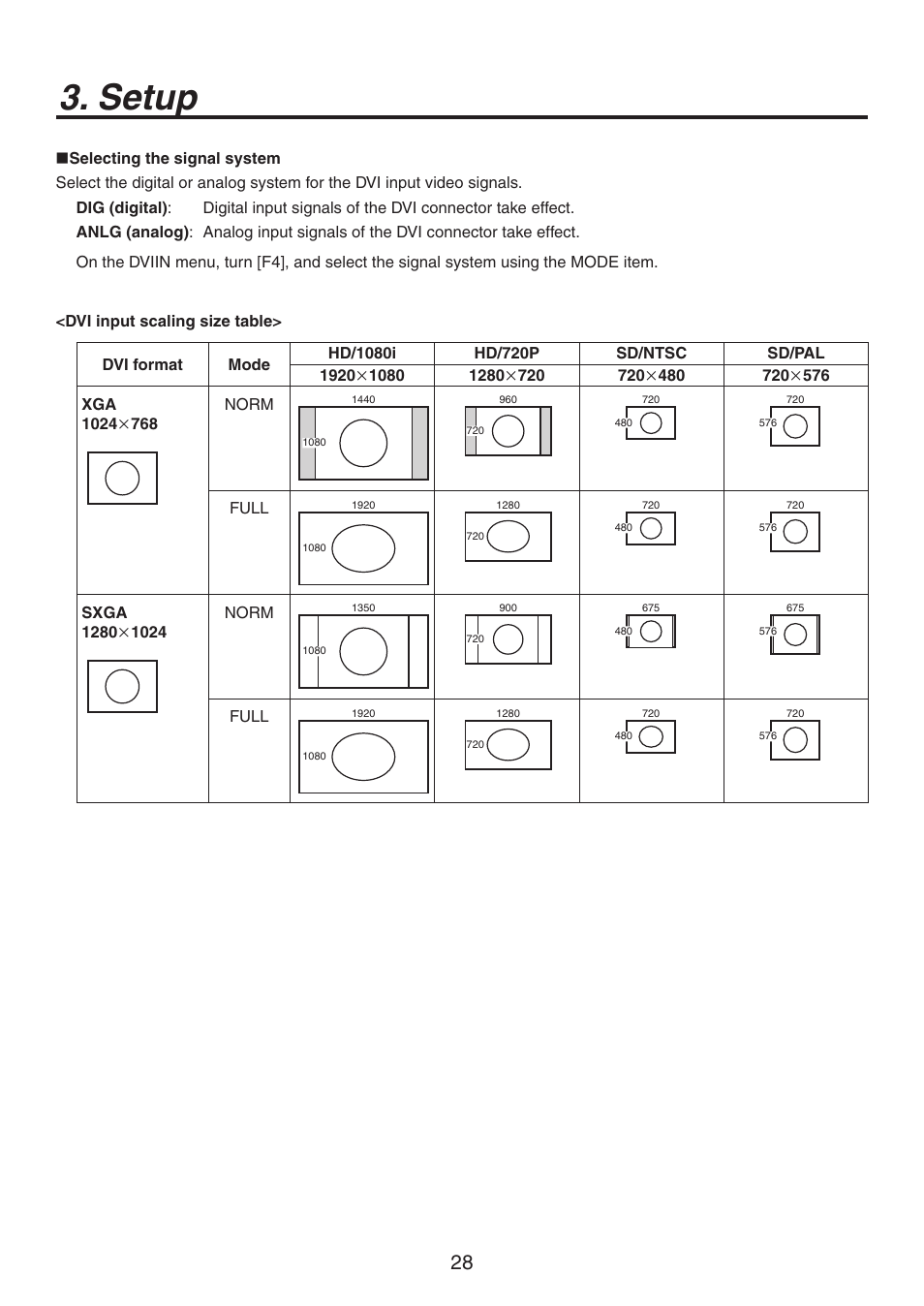 Setup | Panasonic AV-HS300 User Manual | Page 28 / 60