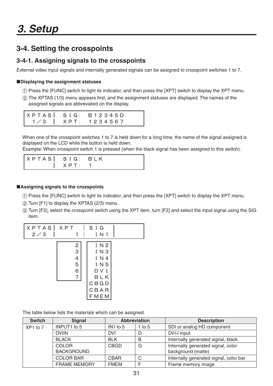 Setup, 4. setting the crosspoints, 4-1. assigning signals to the crosspoints | Panasonic AV-HS300 User Manual | Page 31 / 60