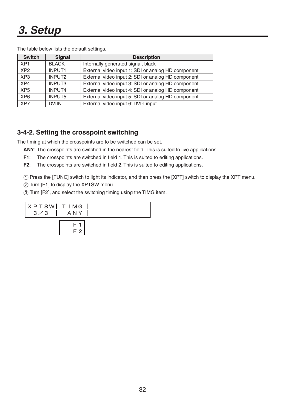 Setup, 4-2. setting the crosspoint switching | Panasonic AV-HS300 User Manual | Page 32 / 60
