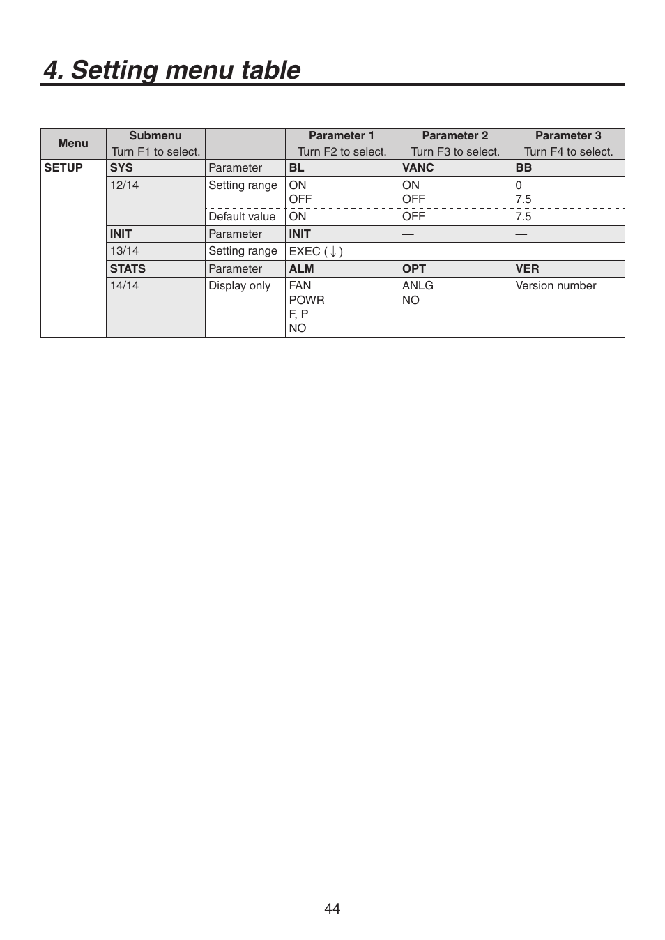 Setting menu table | Panasonic AV-HS300 User Manual | Page 44 / 60