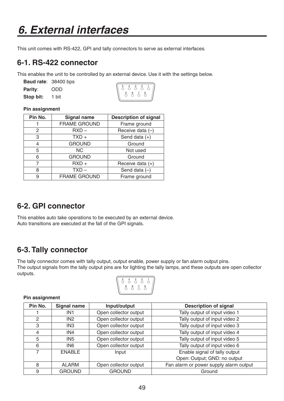 External interfaces, 1. rs-422 connector, 2. gpi connector | 3. tally connector | Panasonic AV-HS300 User Manual | Page 49 / 60