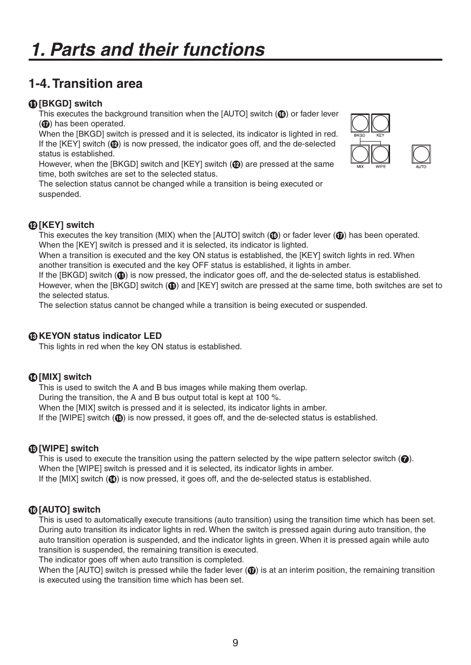 Parts and their functions, 4. transition area | Panasonic AV-HS300 User Manual | Page 9 / 60
