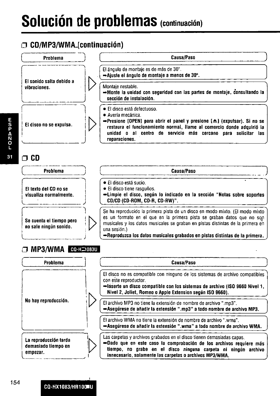Solución de problemas (continuación), Cd/mp3/wma-(continuación), Solución de problemas | Panasonic Removable Full Front MP3 WMA /Receiver with CD Changer Control CQ-HR1003U User Manual | Page 154 / 172
