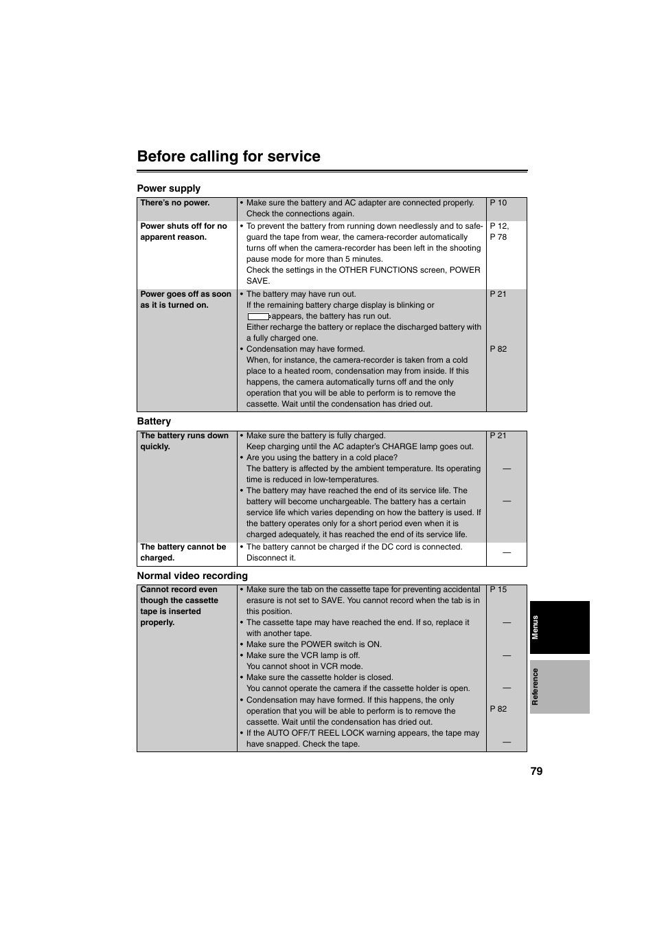 Before calling for service | Panasonic AG-DVX100B User Manual | Page 79 / 88