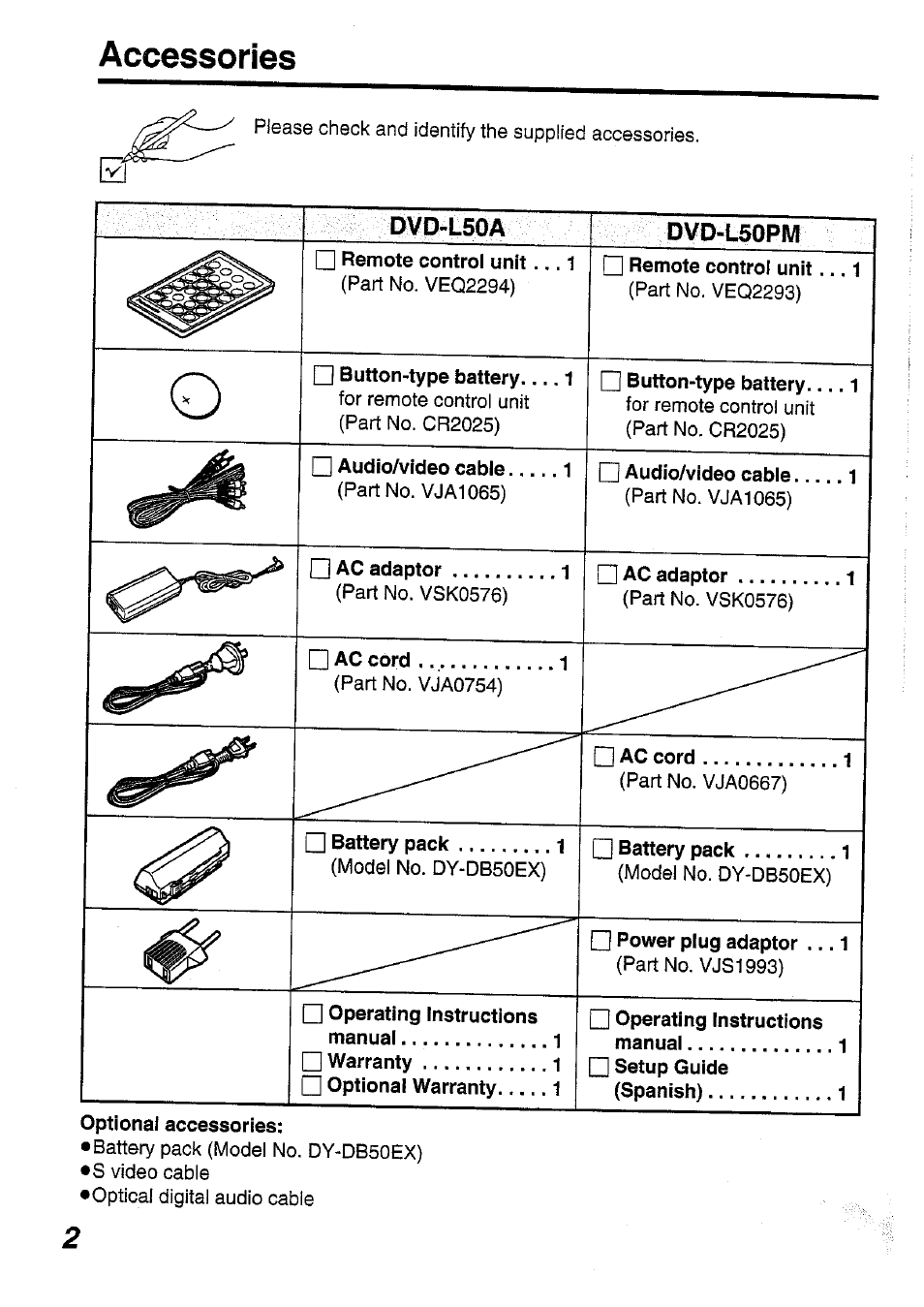 Accessories | Panasonic DVD-L50PM User Manual | Page 2 / 58