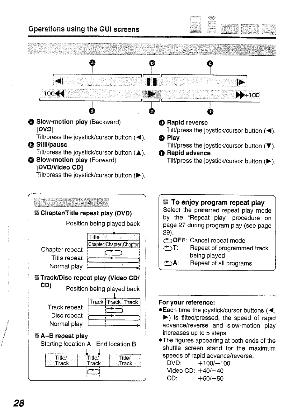 Panasonic DVD-L50PM User Manual | Page 28 / 58
