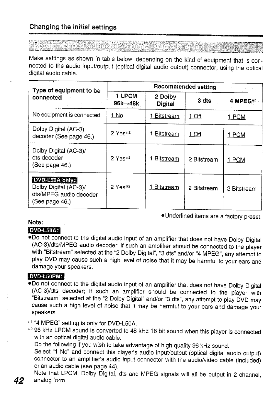 Panasonic DVD-L50PM User Manual | Page 42 / 58