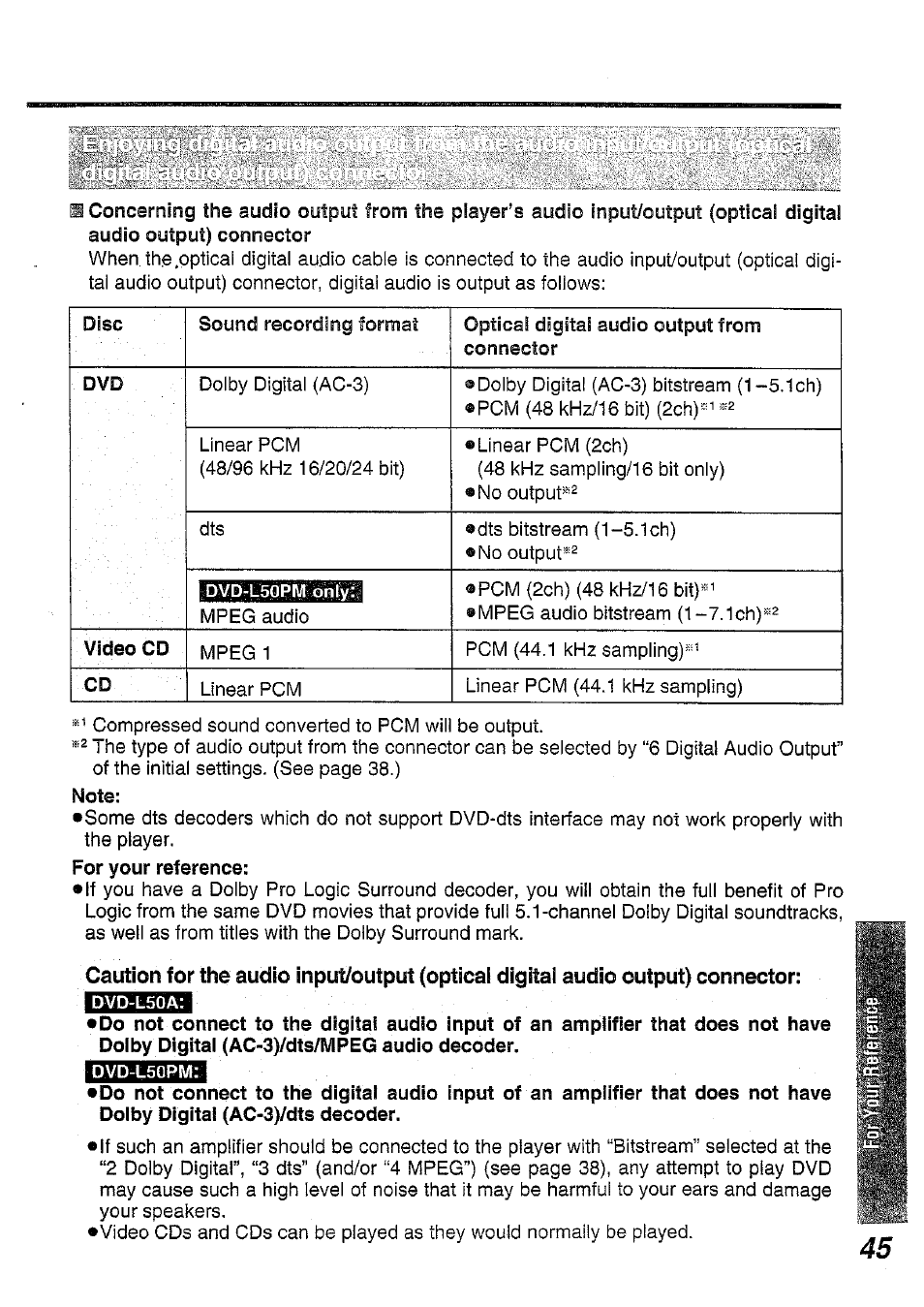 Panasonic DVD-L50PM User Manual | Page 45 / 58
