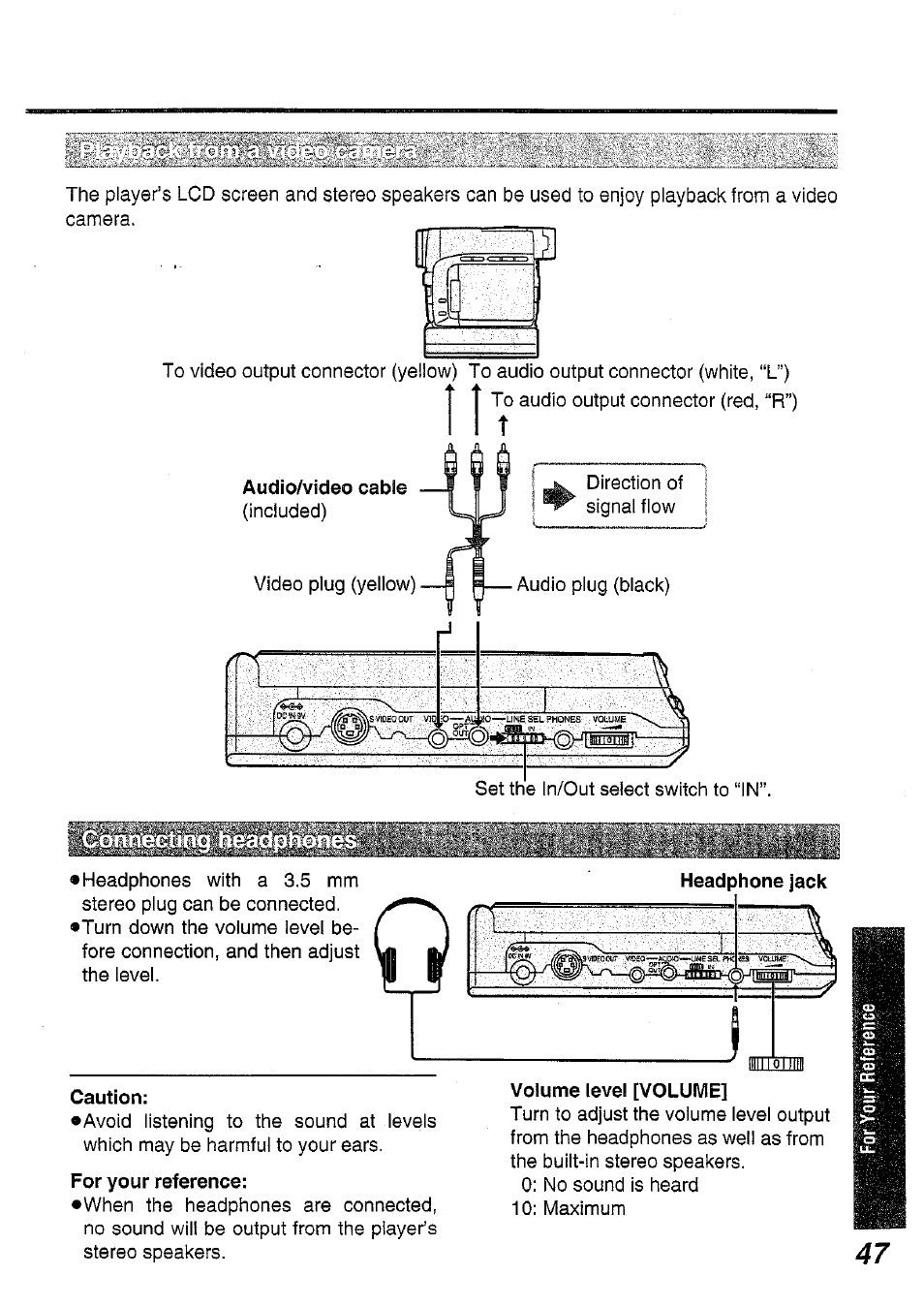 Panasonic DVD-L50PM User Manual | Page 47 / 58