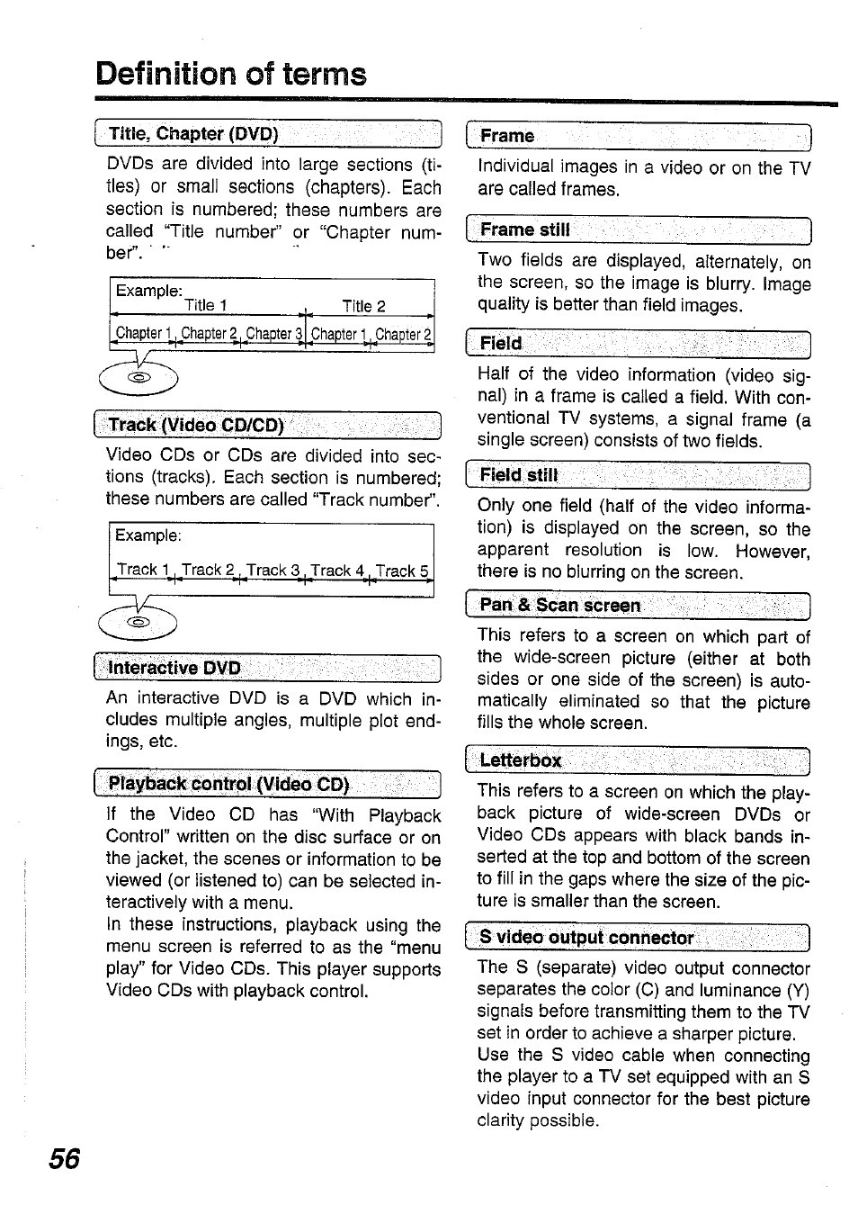Definition of terms | Panasonic DVD-L50PM User Manual | Page 56 / 58
