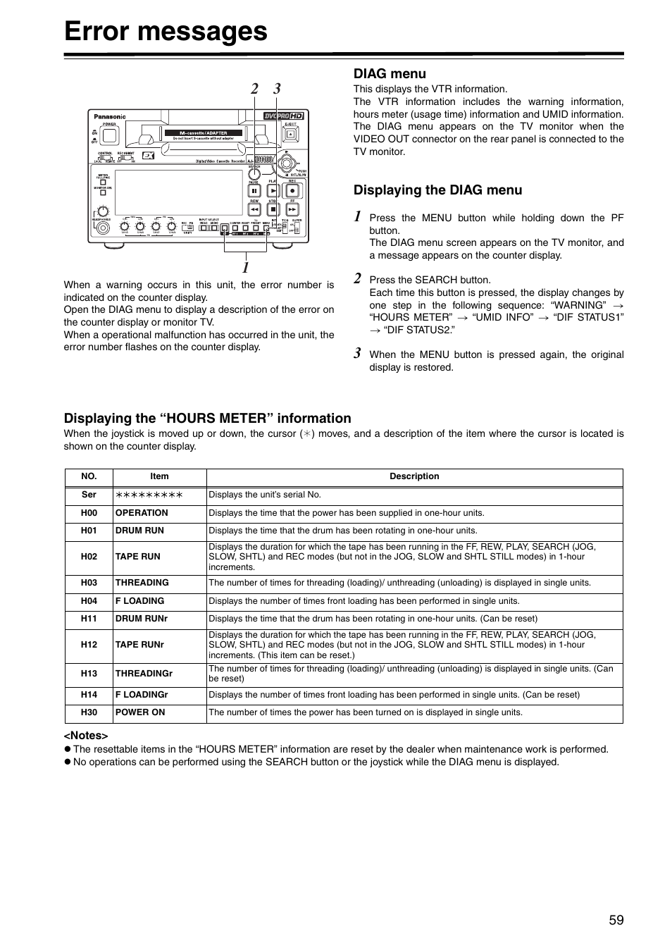 Error messages, Diag menu, Displaying the diag menu | Displaying the “hours meter” information | Panasonic AJ-HD1400P User Manual | Page 59 / 68