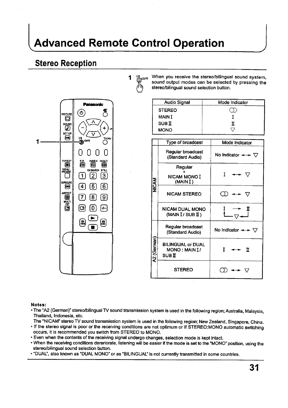 Advanced remote control operation, Stereo reception, Cd — v | Cd v | Panasonic TC-34P250X User Manual | Page 31 / 40
