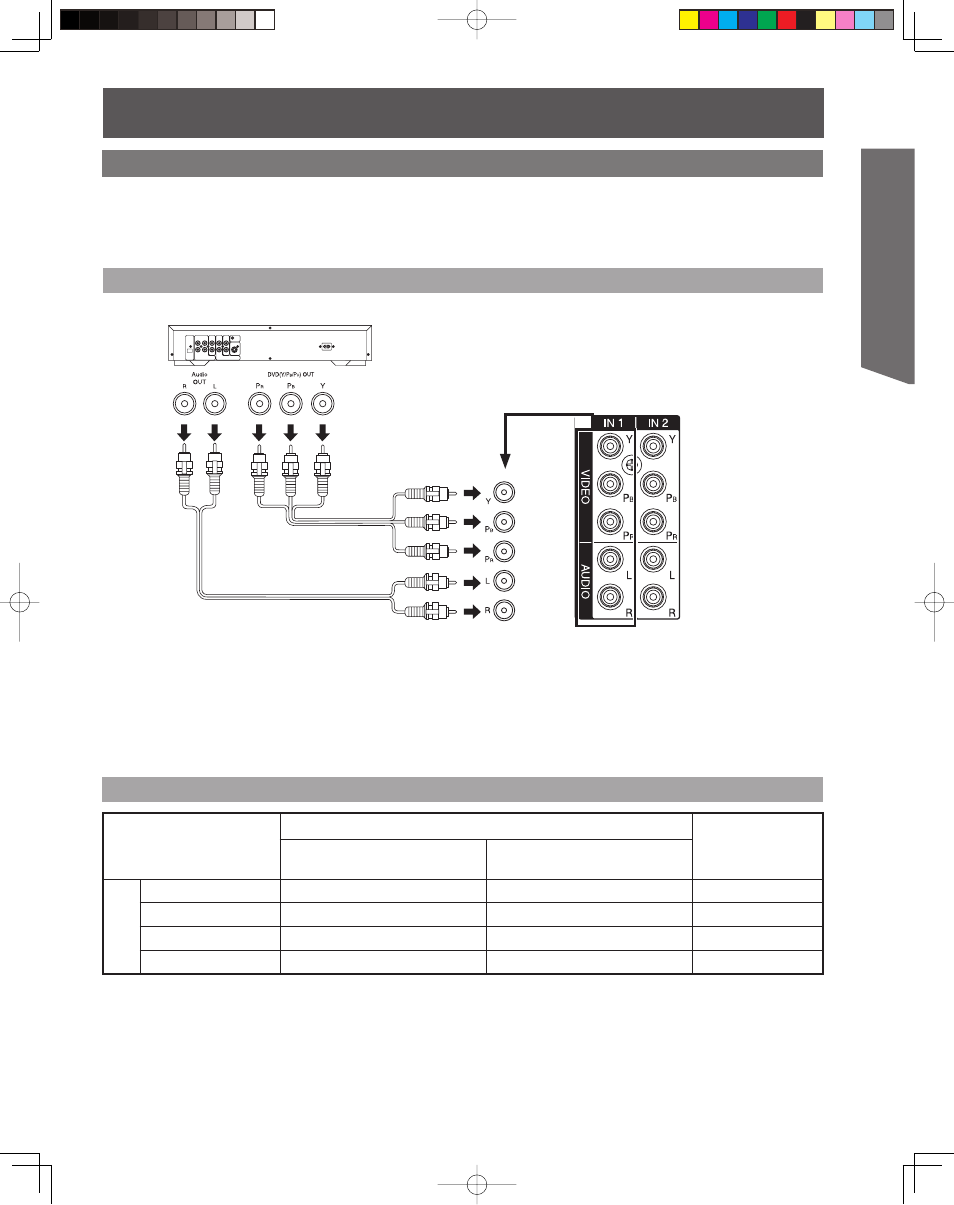 Getting start ed | Panasonic LSQT1060 C User Manual | Page 15 / 80