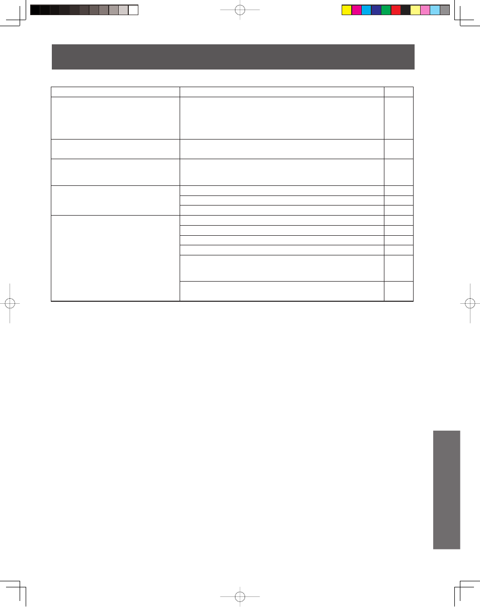 Information | Panasonic LSQT1060 C User Manual | Page 67 / 80