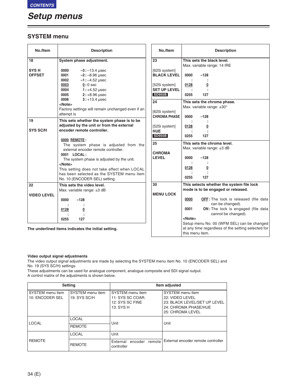 Setup menus, System menu | Panasonic AJ-SD930BE User Manual | Page 34 / 81