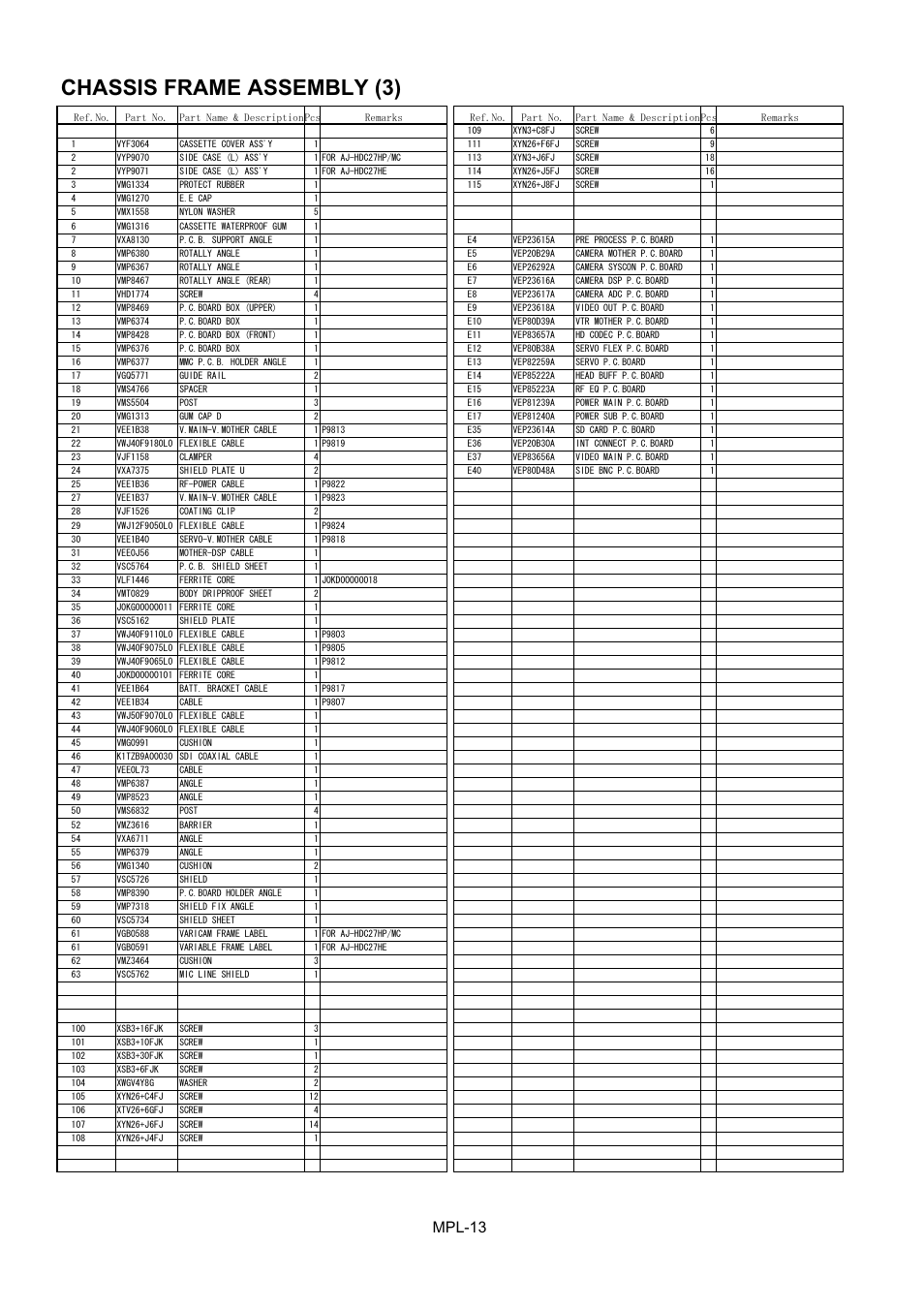 List, Chassis frame assembly (3), Mpl-13 | Panasonic AJ-HDC27MC User Manual | Page 14 / 18