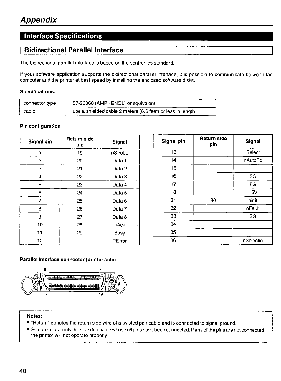 Interface specifications, Bidirectional parallel interface, Specifications | Notes, Paper specifications, Bi-directional parallel interface, Appendix | Panasonic KX-P6100 User Manual | Page 40 / 44